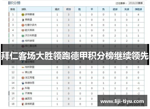 拜仁客场大胜领跑德甲积分榜继续领先